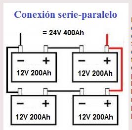 conexion serie-paralelo