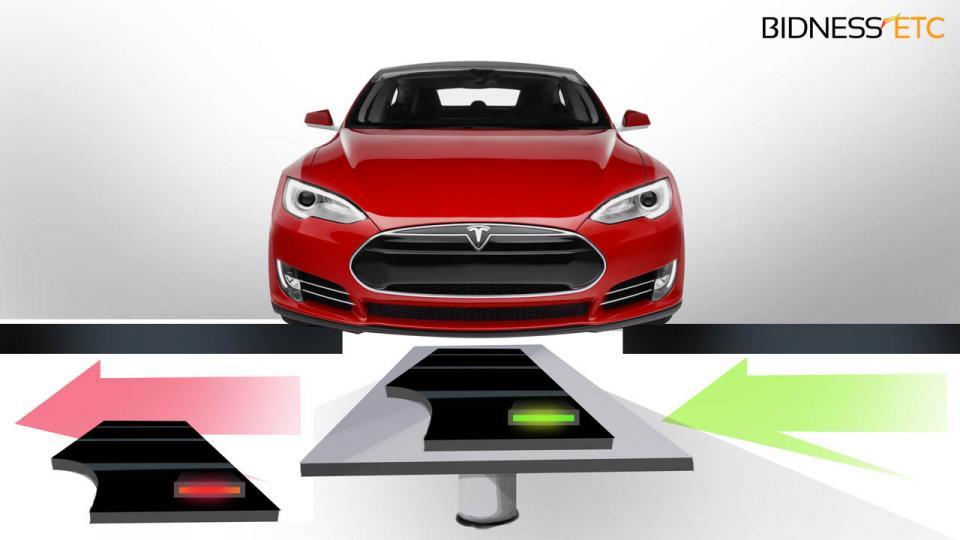 Tesla Programa intercambio de baterías en 90 segundos