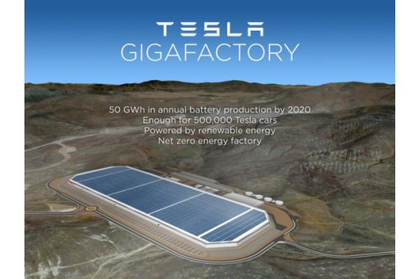 Tesla Gigafactory