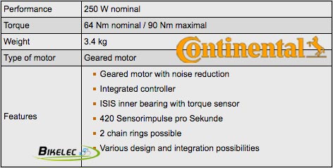 potencia-motor-continental