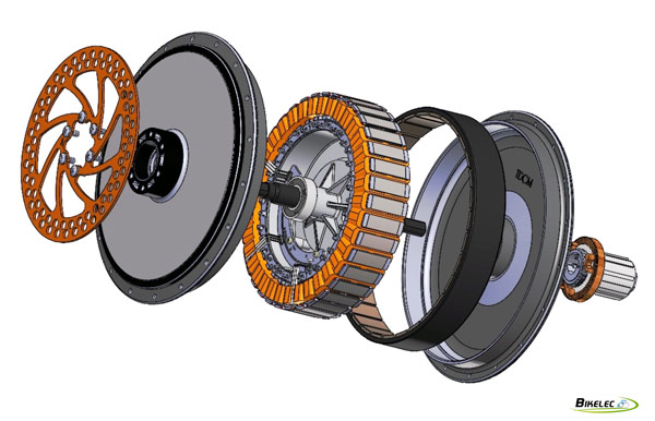 motor-synodrive-electrico-central